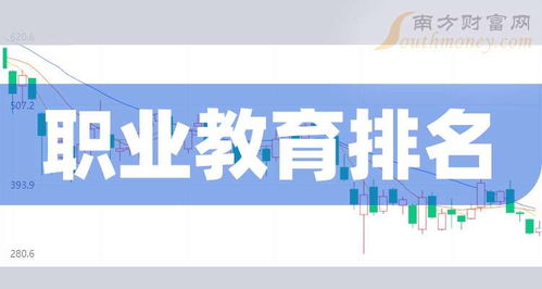 2024年9月18日職業(yè)教育十大相關(guān)企業(yè)成交額排行榜及深度分析
